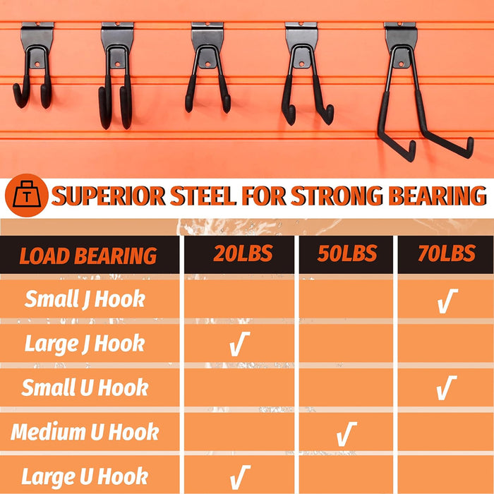 Hanging hooks with a chart showing load-bearing capacities on an orange background